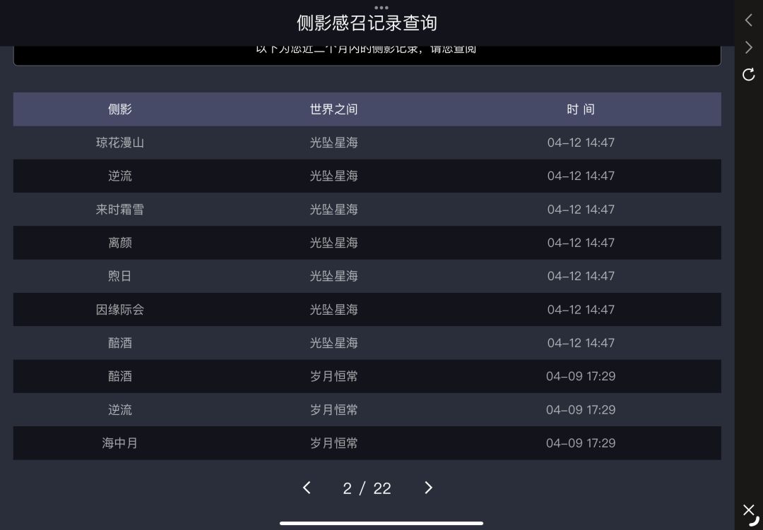 感觉有些小欧？ 3