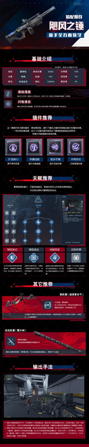 飓风之锤新手全方面教学一图流