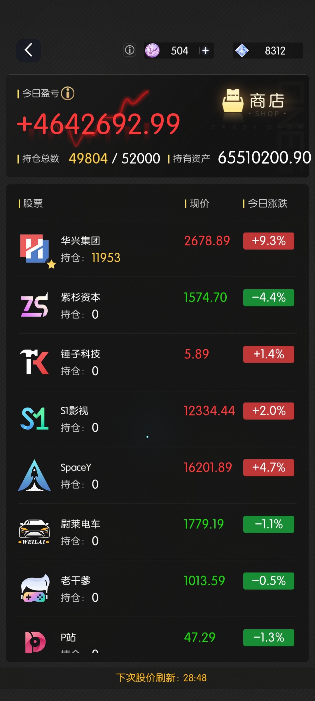 2.29股票推荐截图