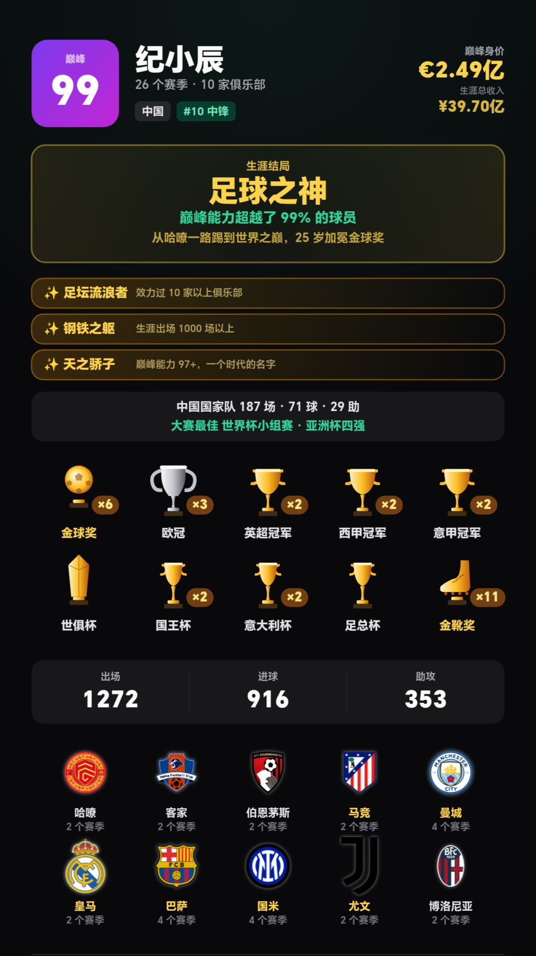 看我的成就 1