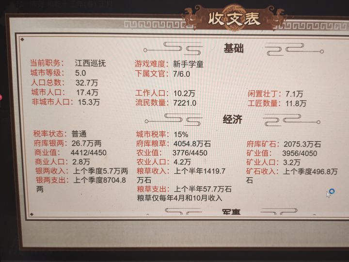 城市怎么升级?截图