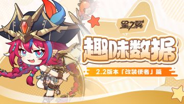《星之翼》2.2版本趣味数据 | 被锁定时间最高的角色是......