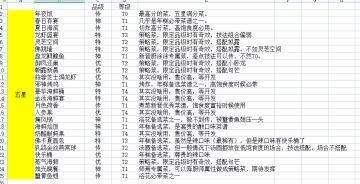 写一点我对宴会的理解