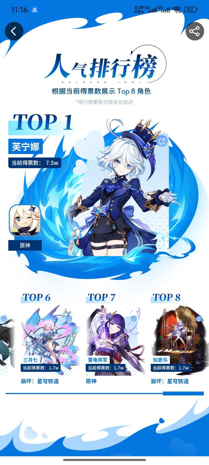 #人气游戏女角色
牛蛙牛蛙…截图