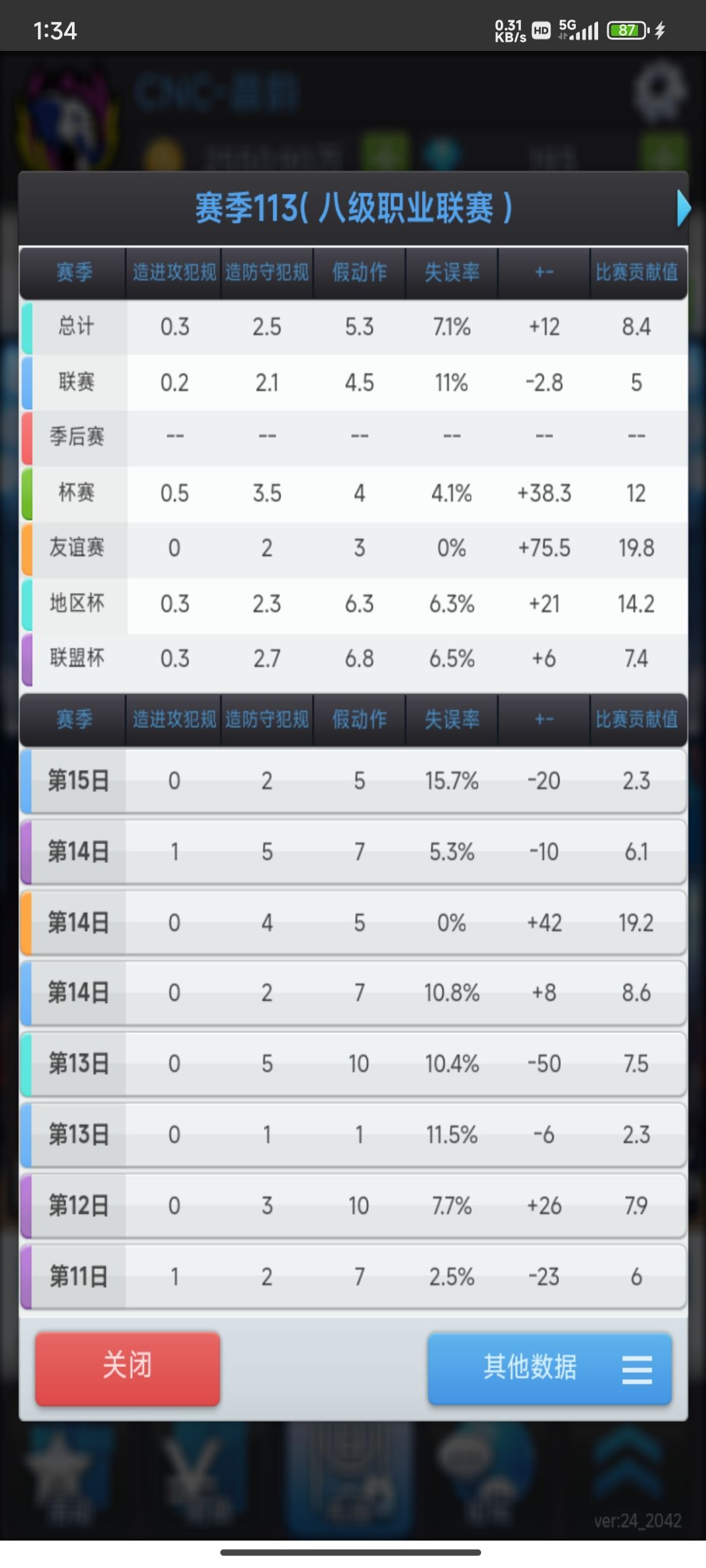 底价已挂 2