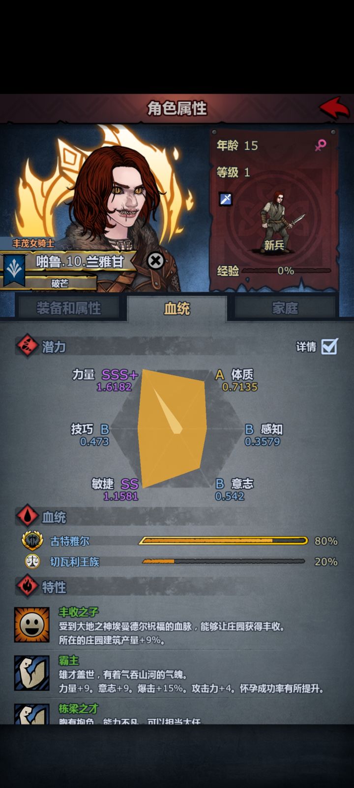 古特美女计划宣布破产截图