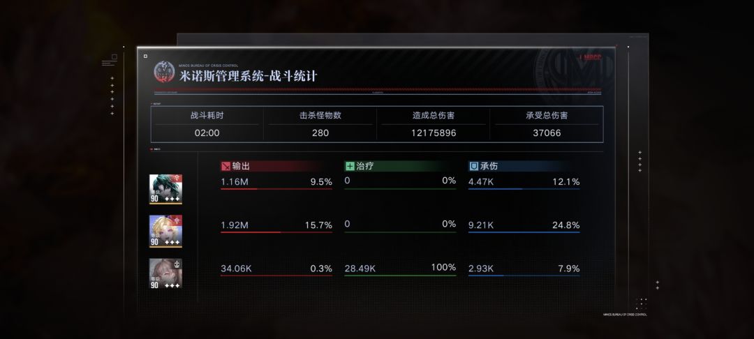 氵 5