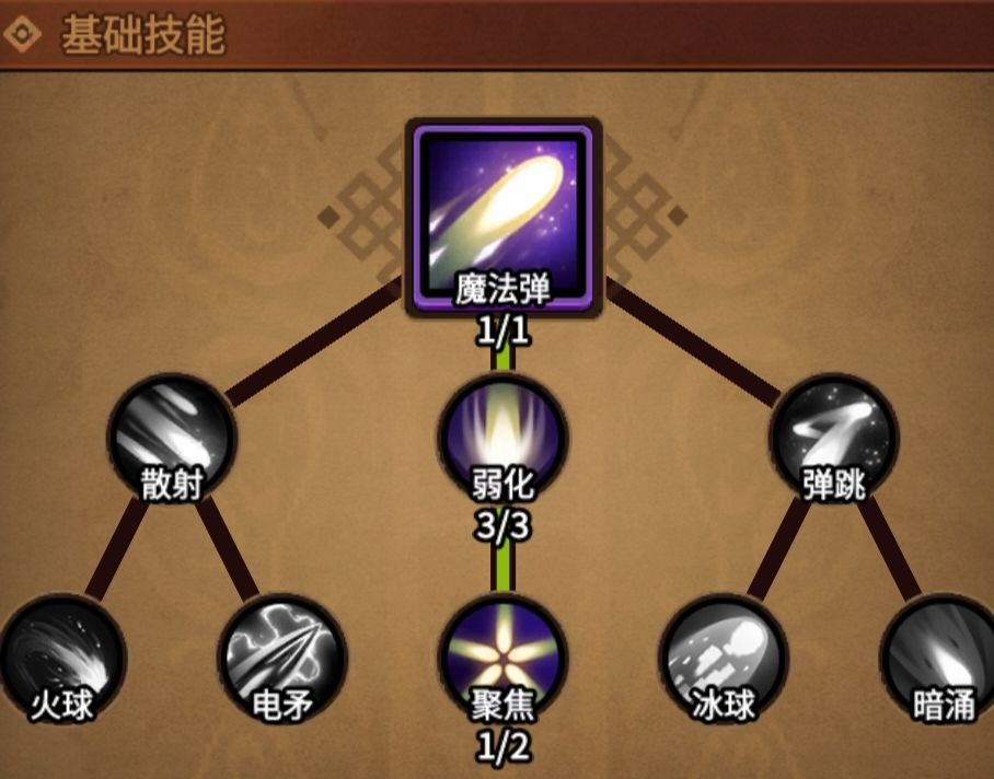 s7法师火陨技能与装备推荐 1