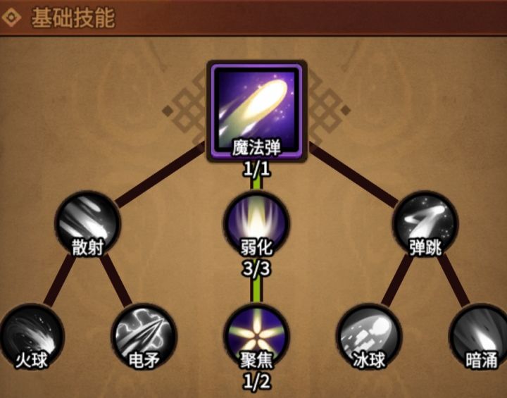 s7法师火陨技能与装备推荐截图
