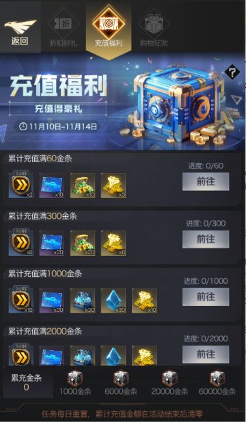 战地小记者投稿丨红警购物狂欢节活动参与攻略