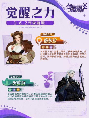 觉醒之力升级丨因度厄 & 格尔达