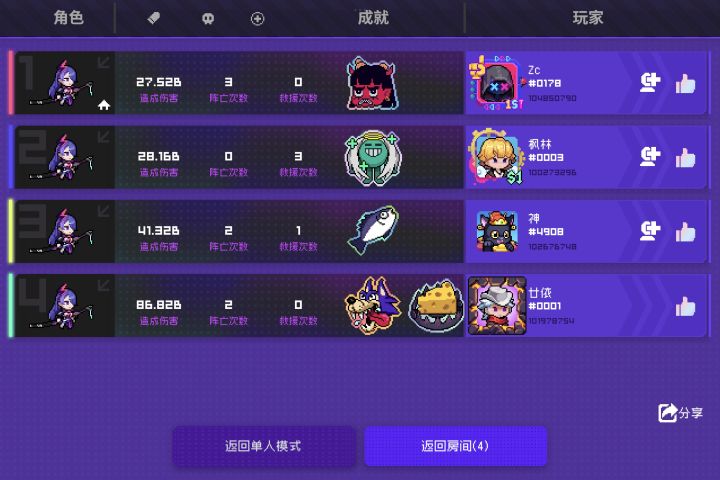 环月16的狗子伤害这么高嘛 没抗住截图