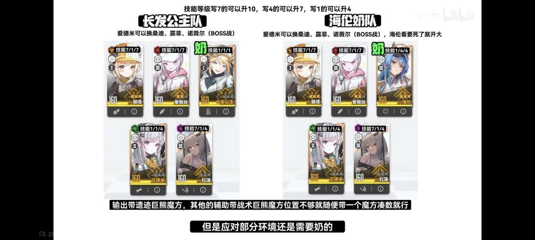 强度榜及配队推荐搬运 3
