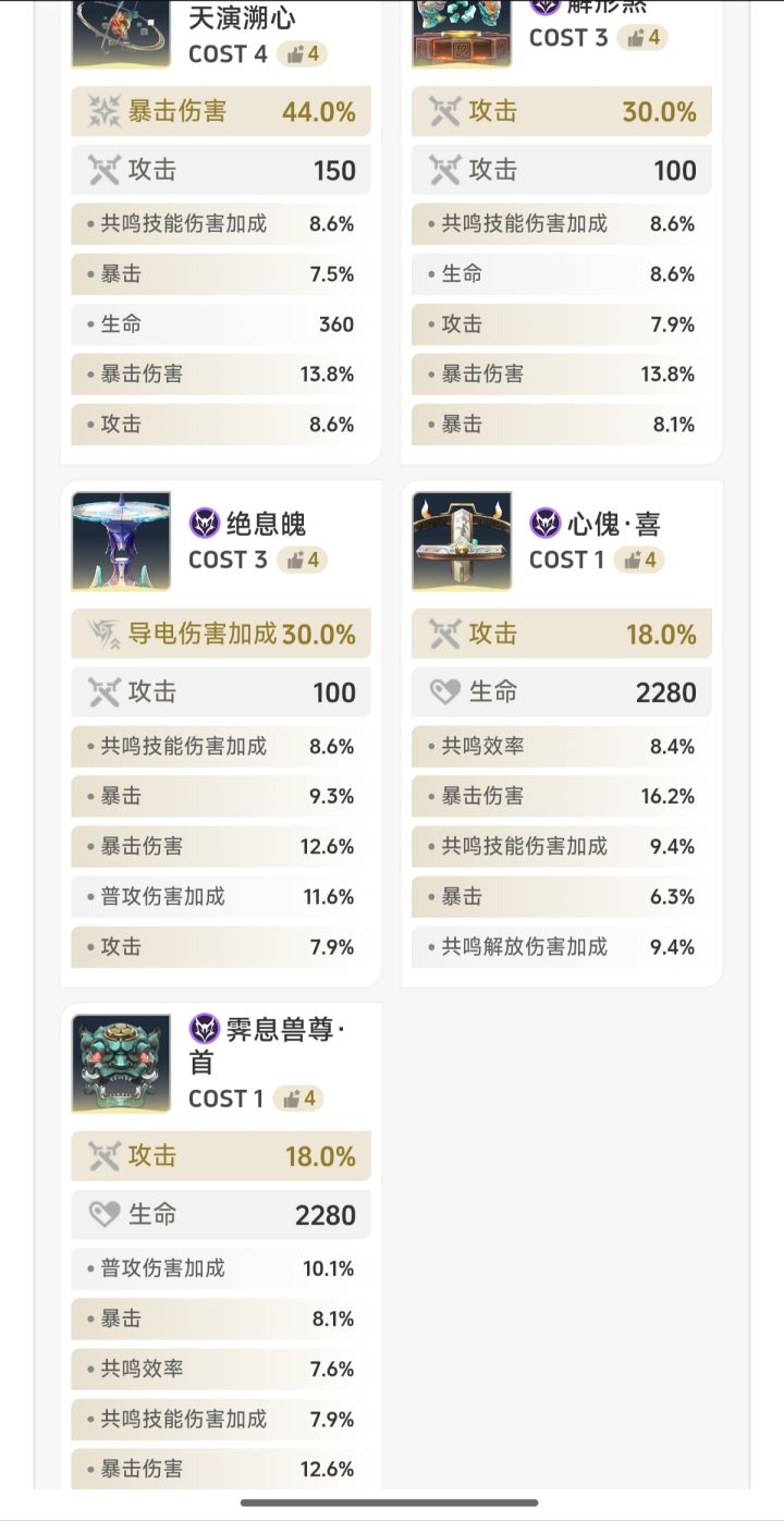 好消息,全四有效了截图