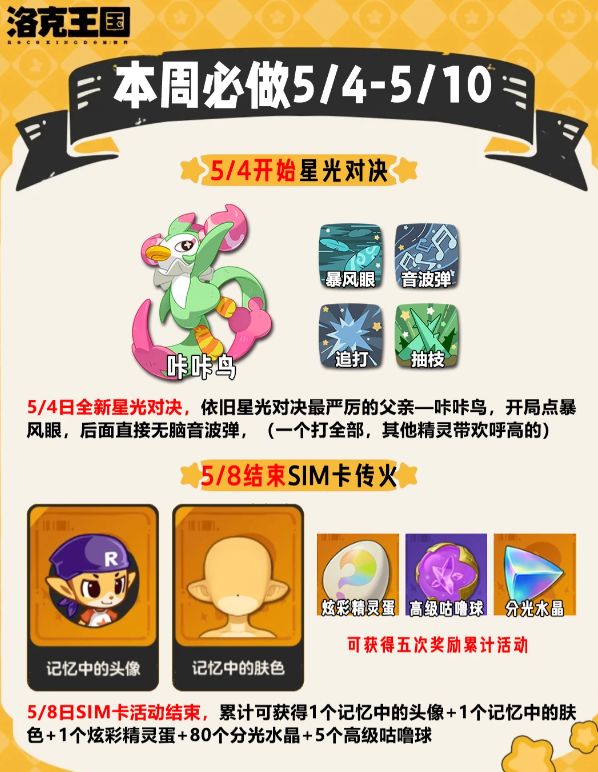 洛克王国 5.4-5.10 本周必做!绝版奖励 1