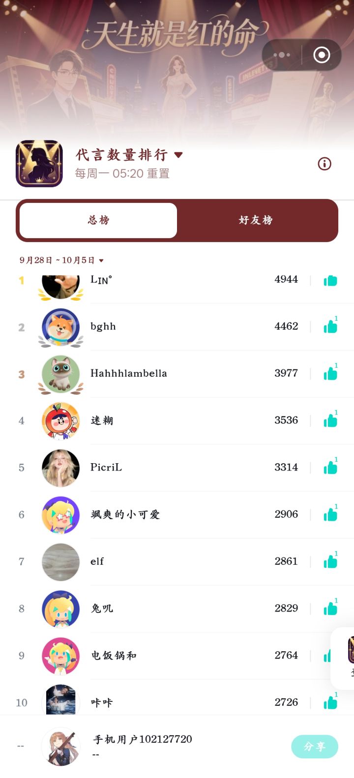 10.5排行截图
