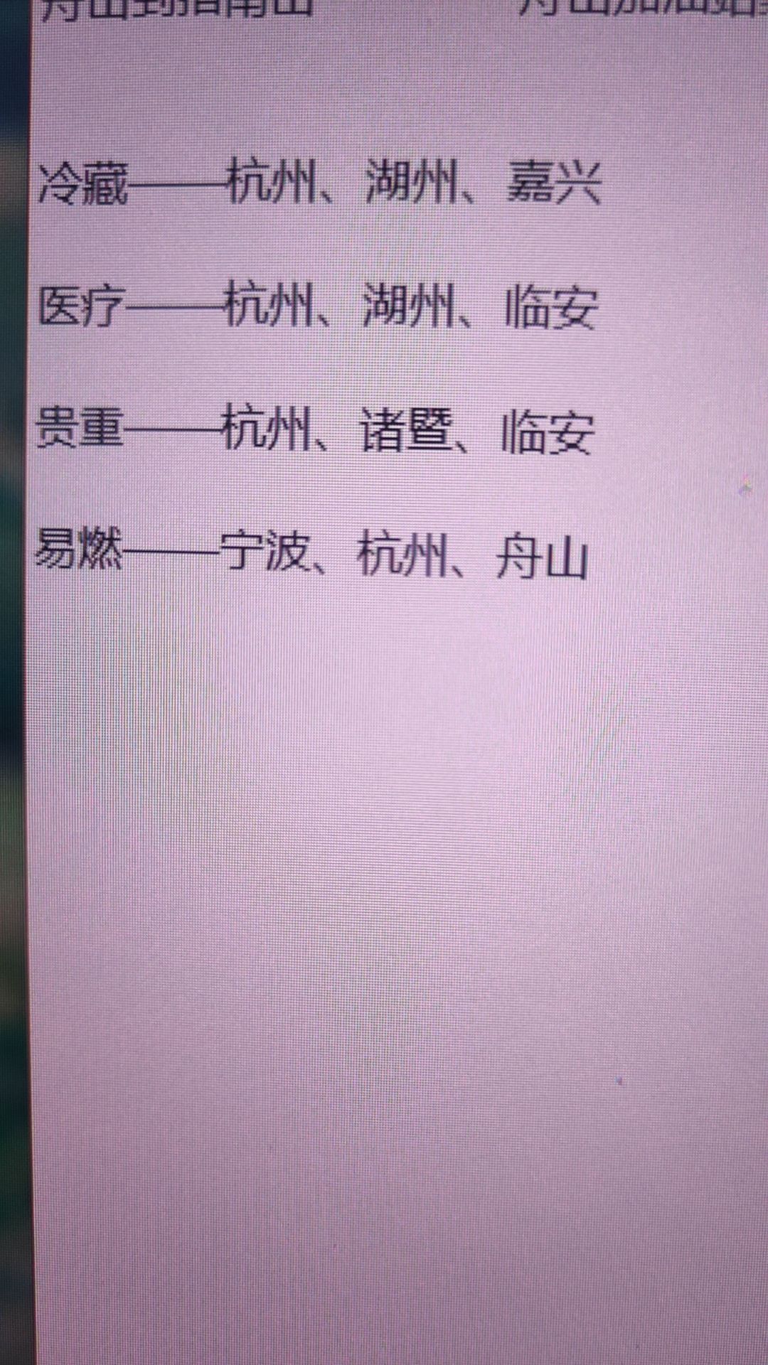 车队收人 1
