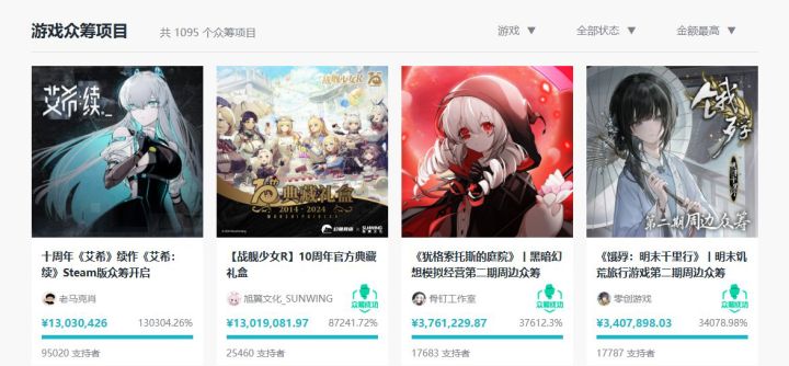 【快讯】艾希续登顶摩点游戏众筹金额榜截图