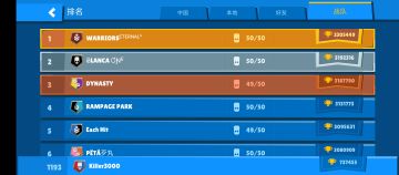 奇葩战斗家战队排行榜系统