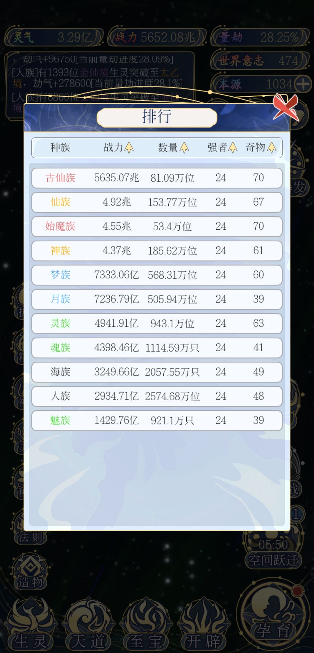 圣人突破概率太低了吧 2