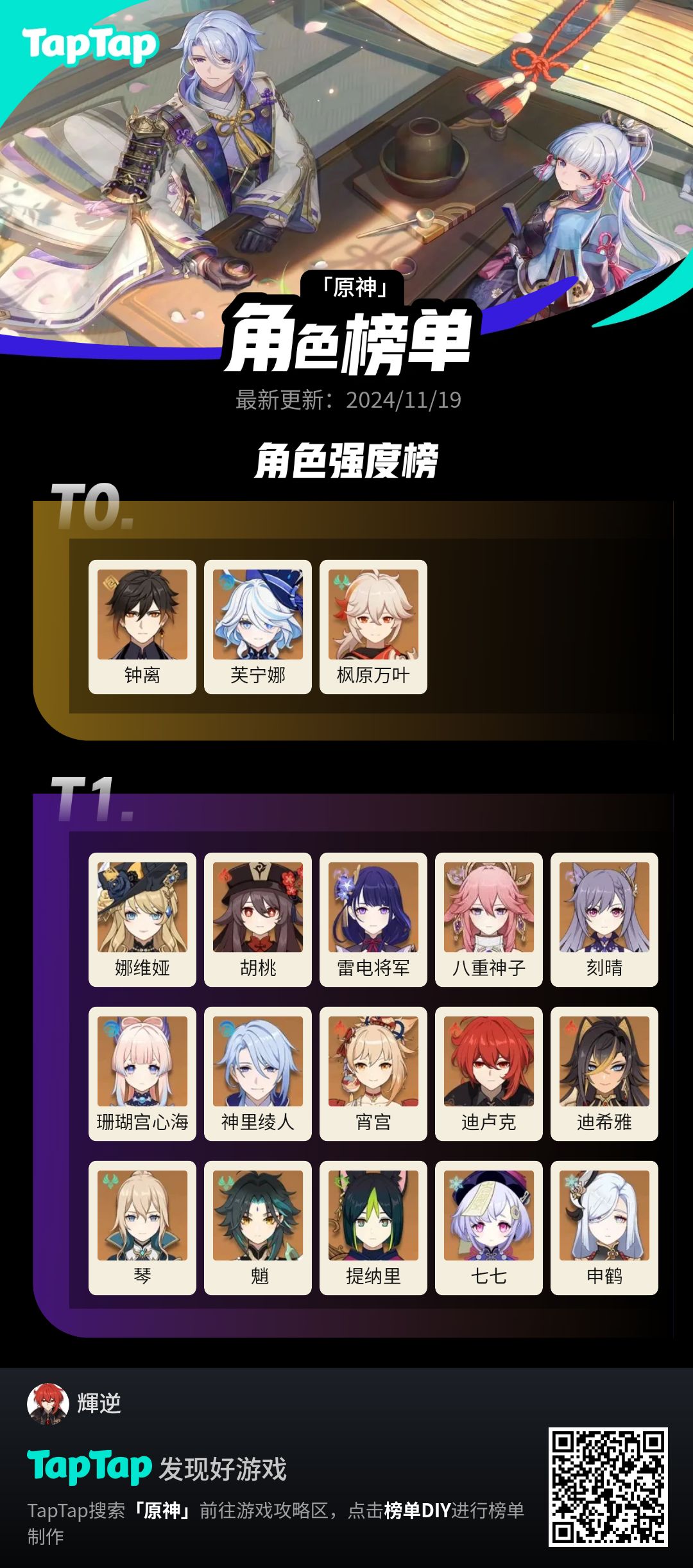 #我的原神强度榜截图