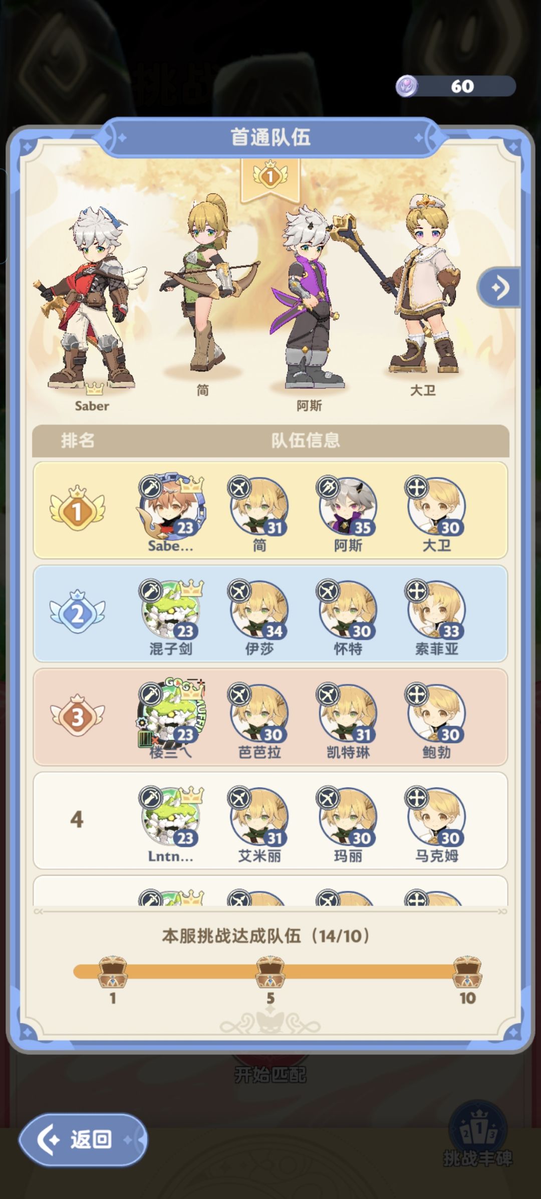 他们是怎么找到大佬的 1
