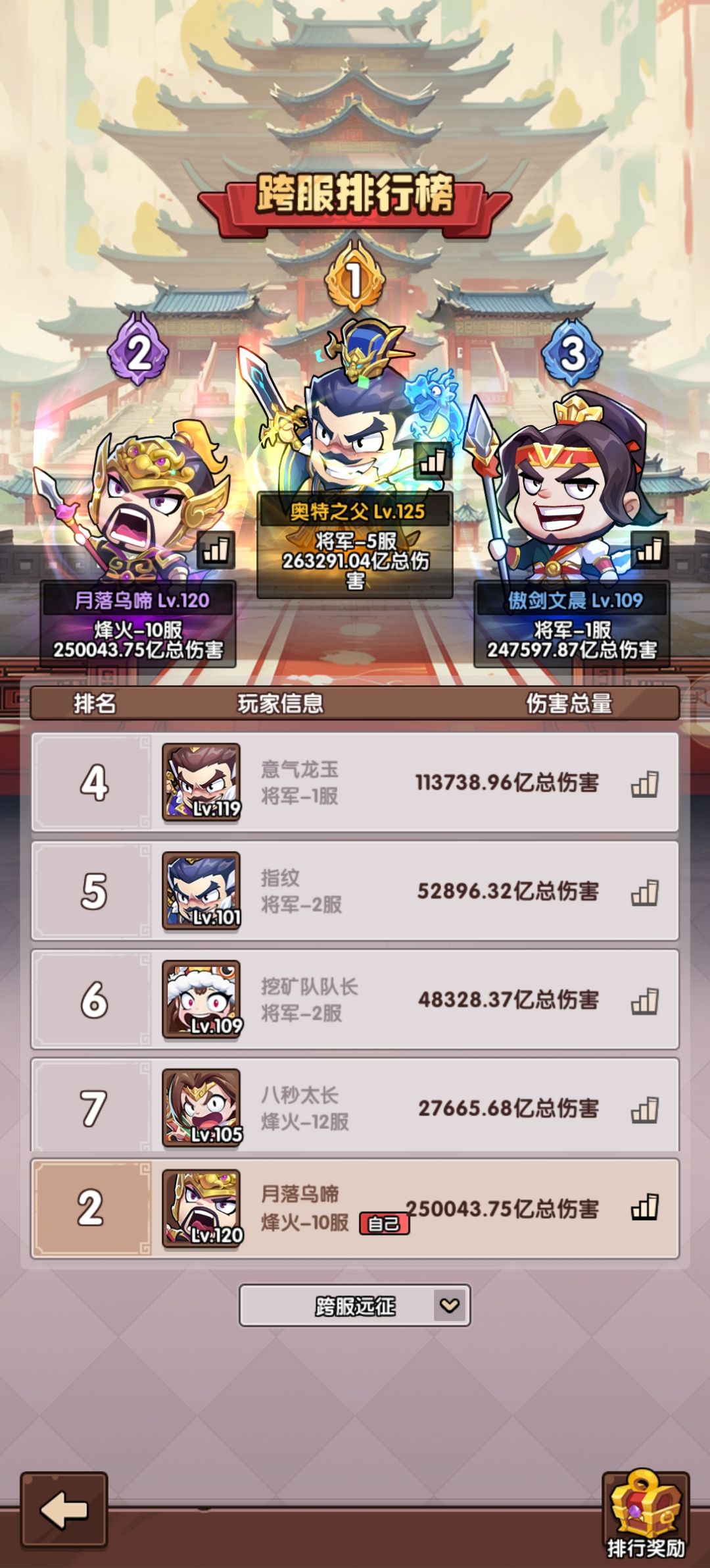 强大的谋 1