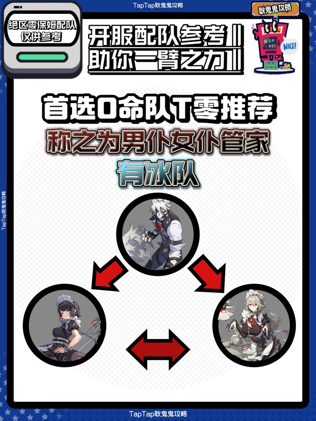 【1.0攻略征集】艾莲.乔开服保姆配队攻略❗ 2