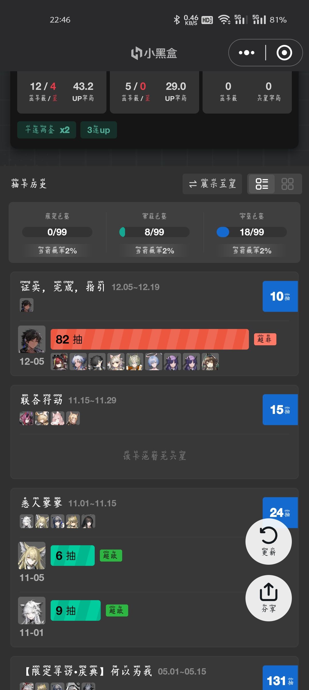 我不理解 2