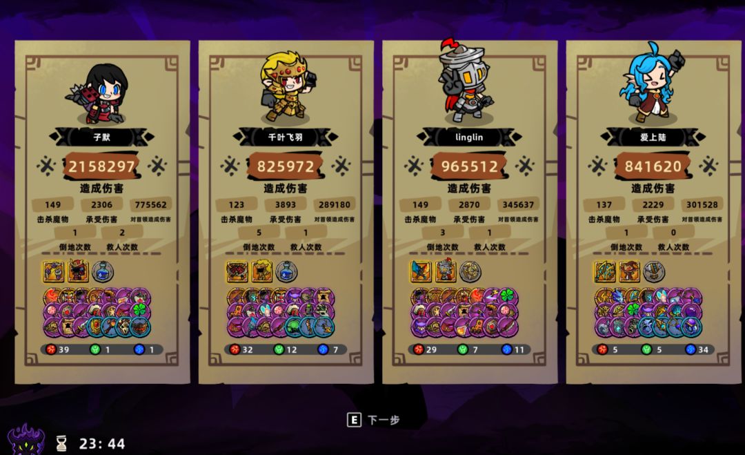 一箭保底2w,无需多言 1