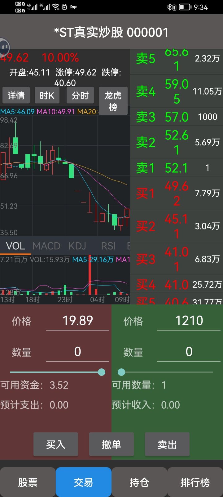 没有交易量 1
