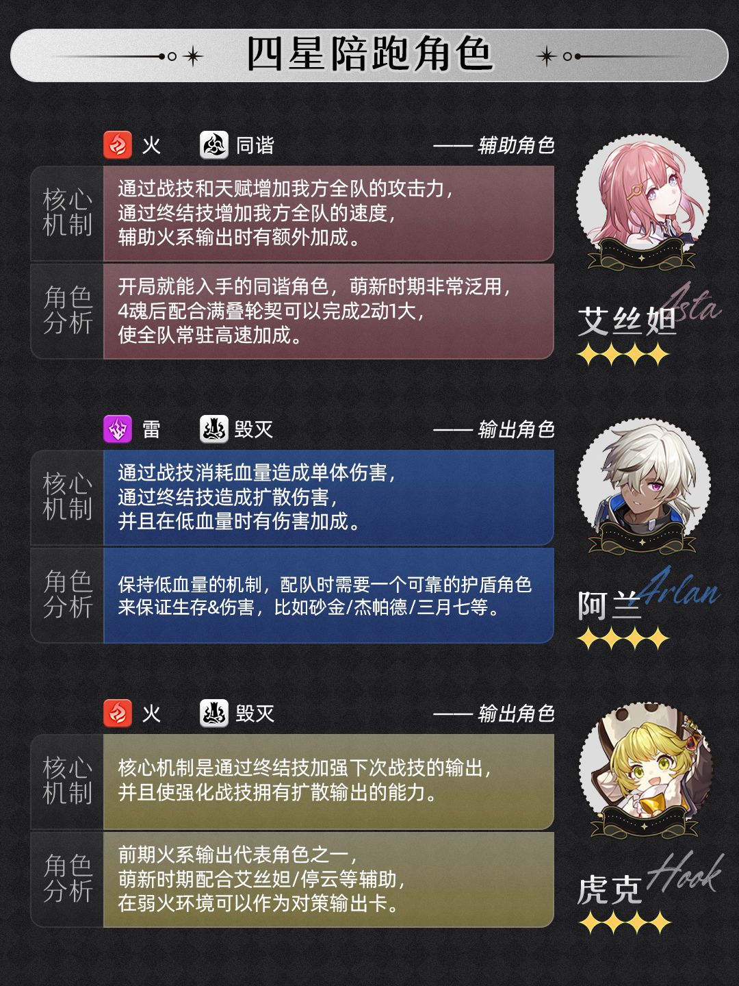 【V3.4攻略】久违DOT队 海瑟音｜抽取建议 11