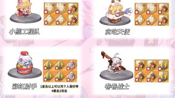 盲盒派对全角色徽章一图流攻略