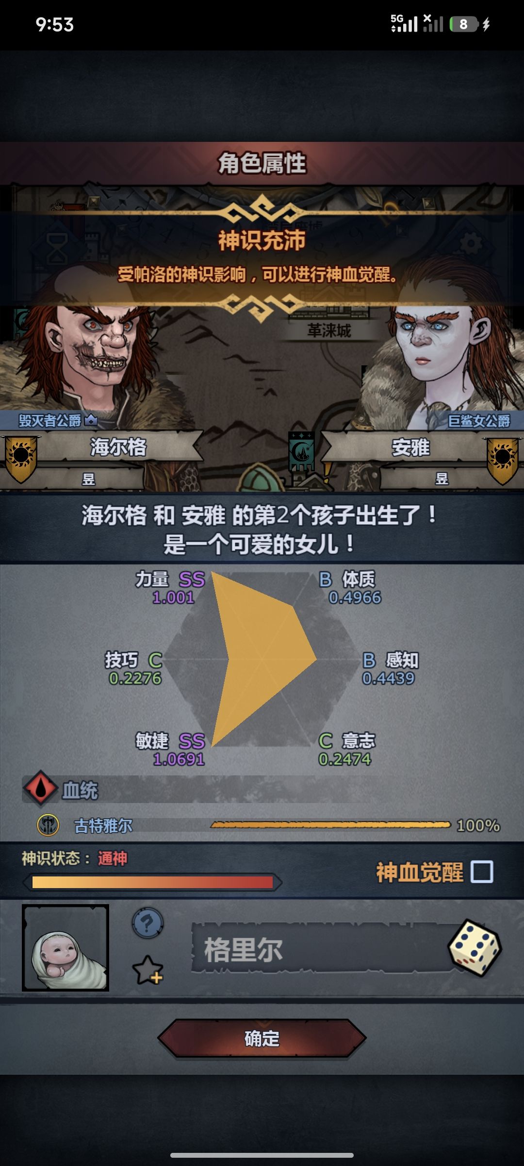 混血的好苗子! 2