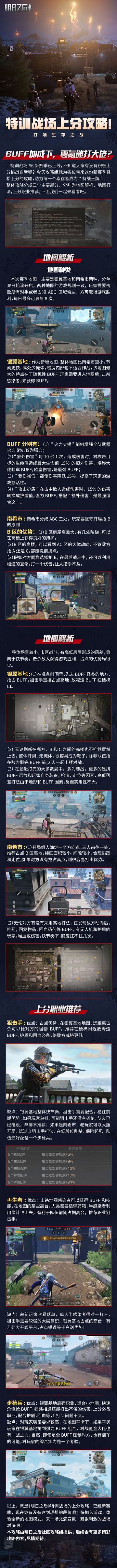 【攻略】特训战场上分难？手把手带你上特战王牌