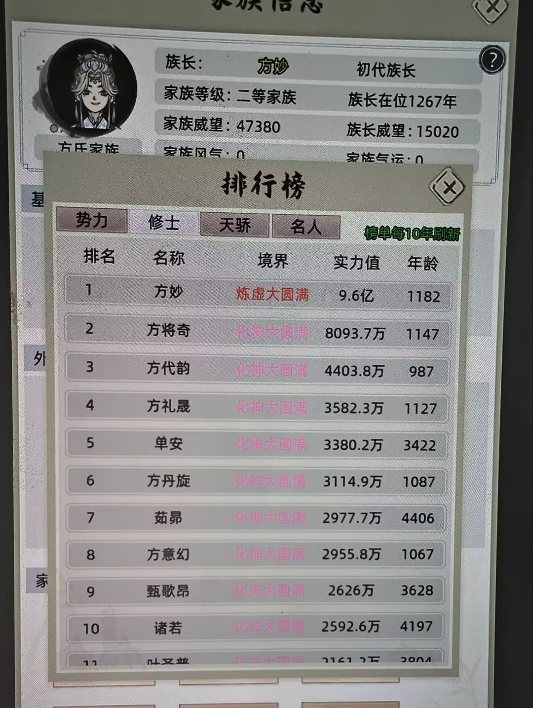 女帝篇 续 1