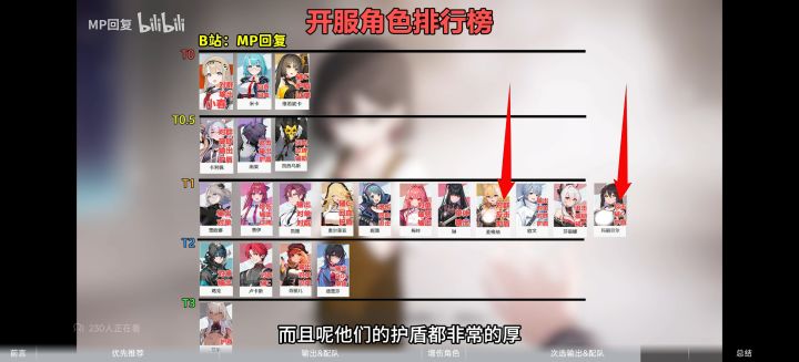 这种排行榜看看就行了截图