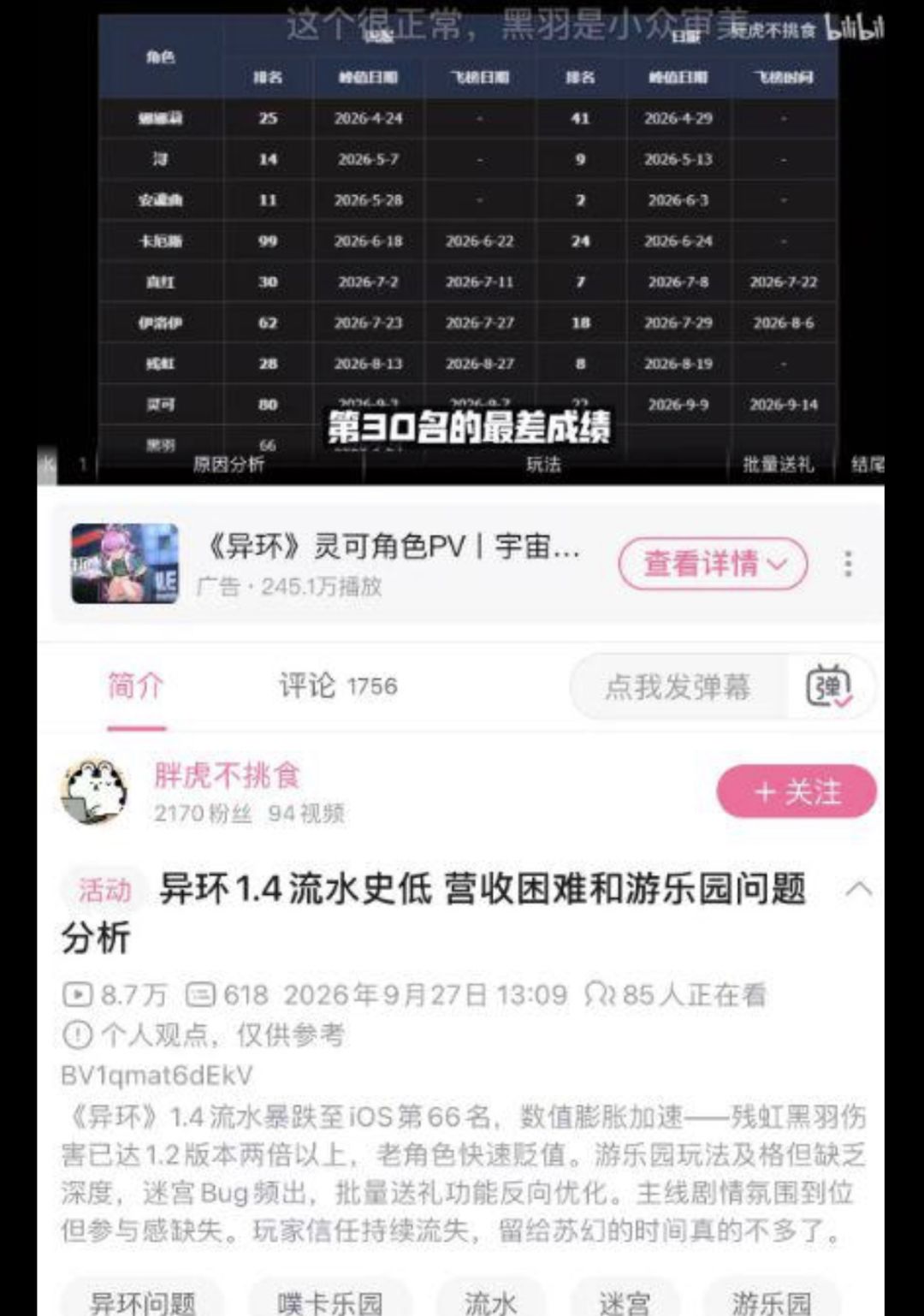 无限大随便画画饼就给环卫工冲击成这样 1