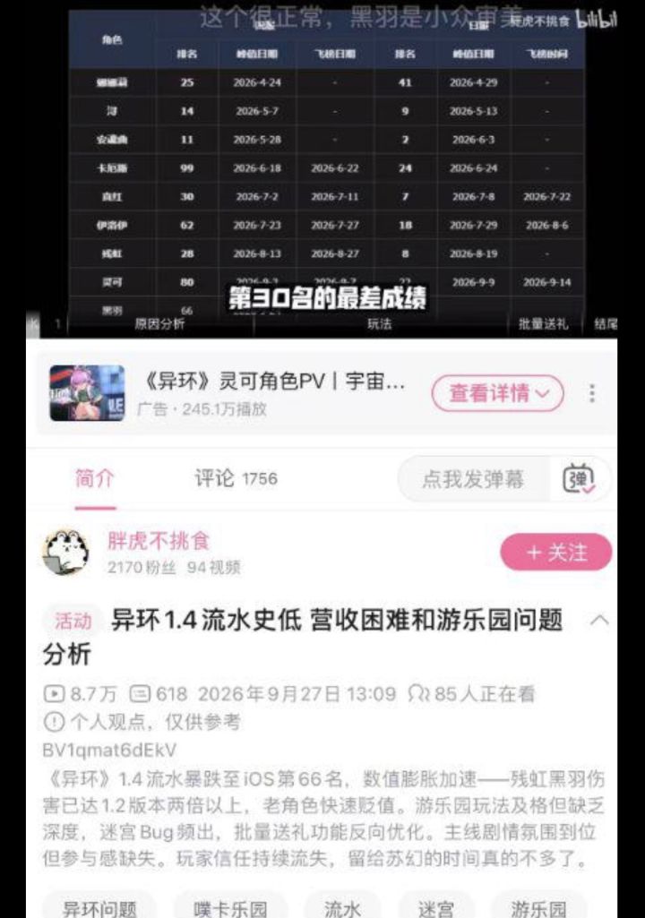 无限大随便画画饼就给环卫工冲击成这样截图