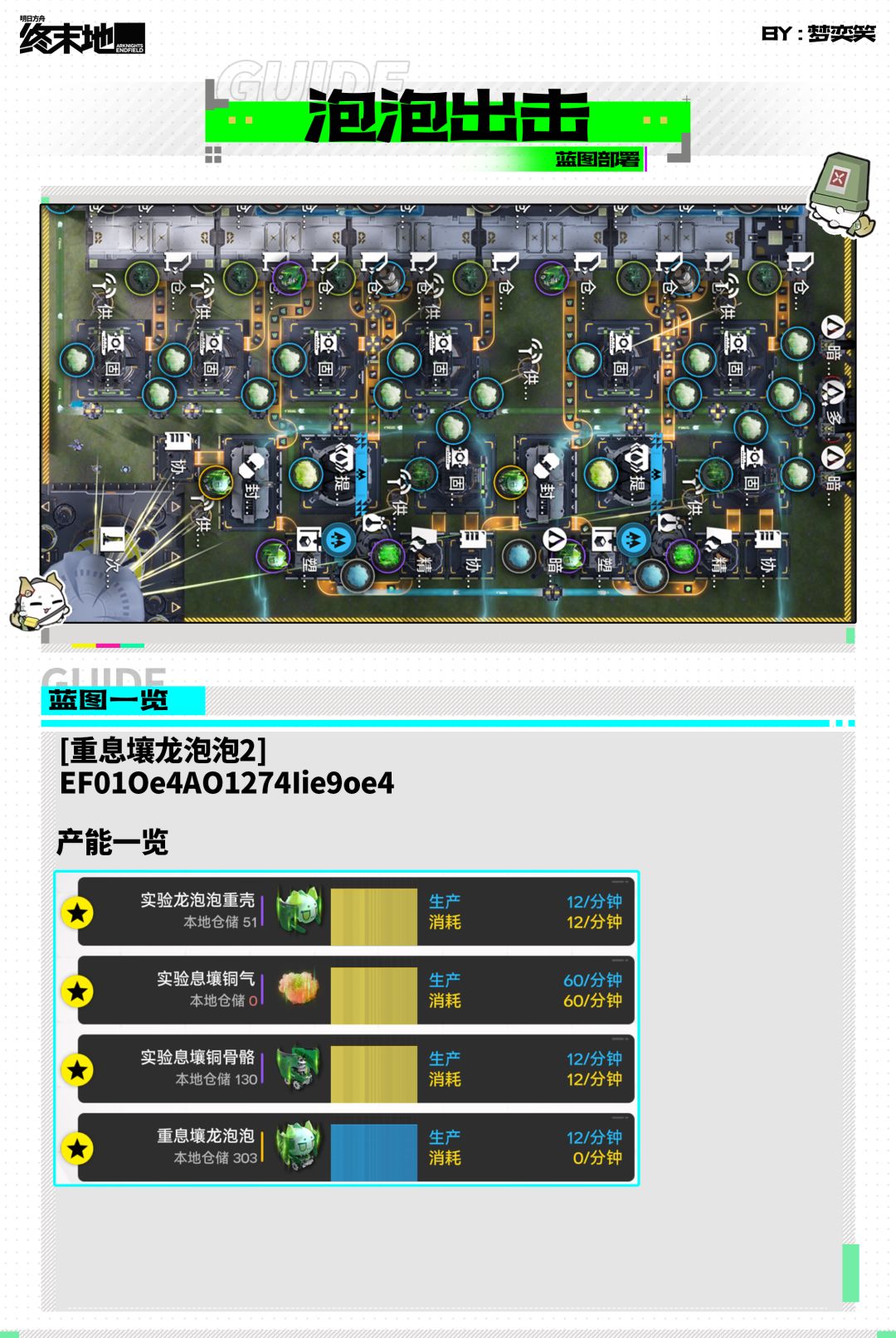 【蓝图分享】集成援助二期 3