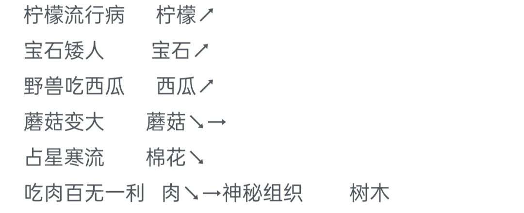 贸易总结(偷了好几个攻略的🤓)图片是贸易攻略 3