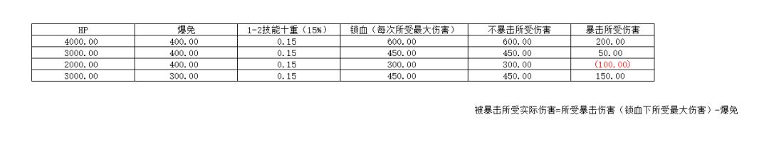 关于胡旭 1