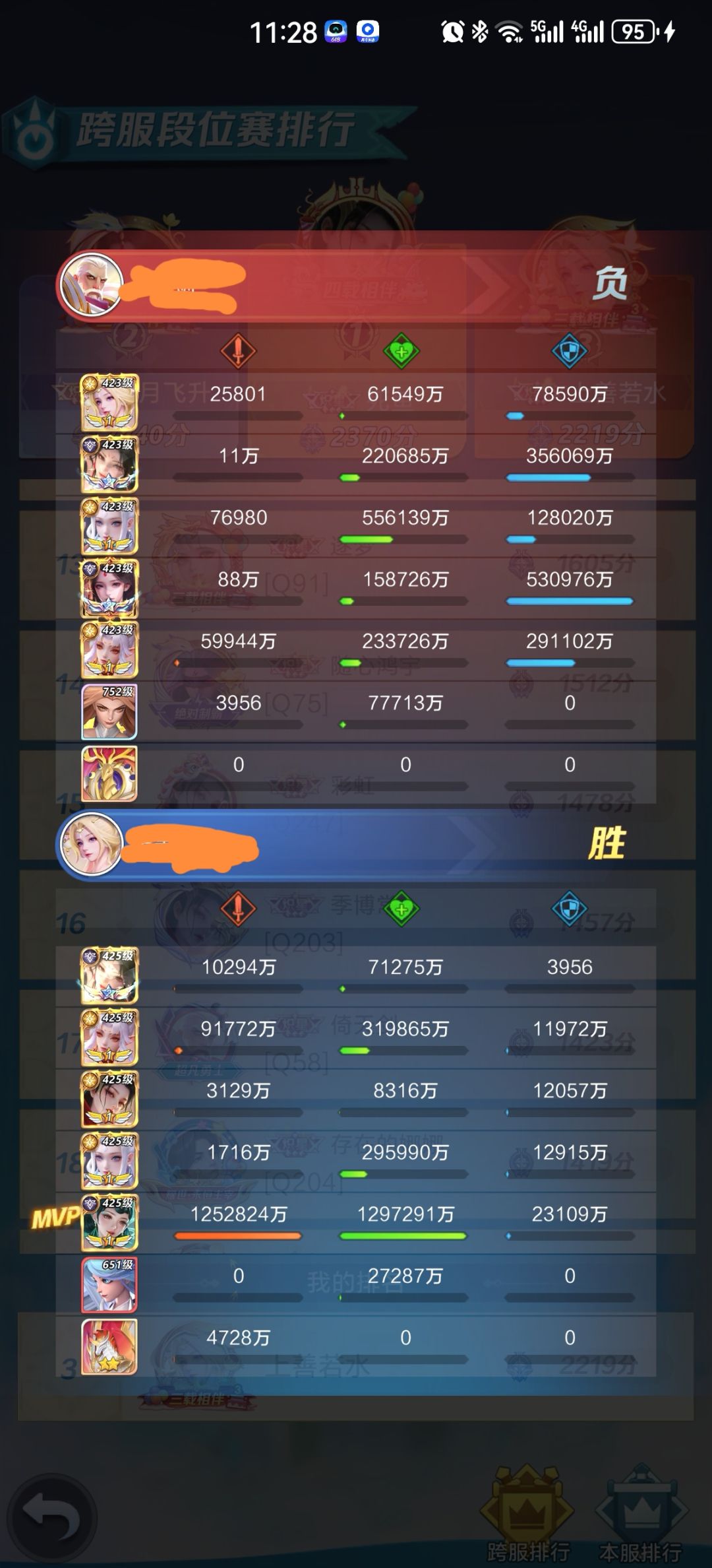 说好的六边形战士呢? 2