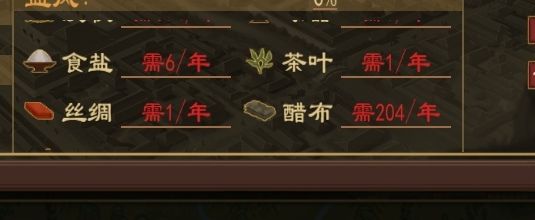 关于奢侈品需求满足截图