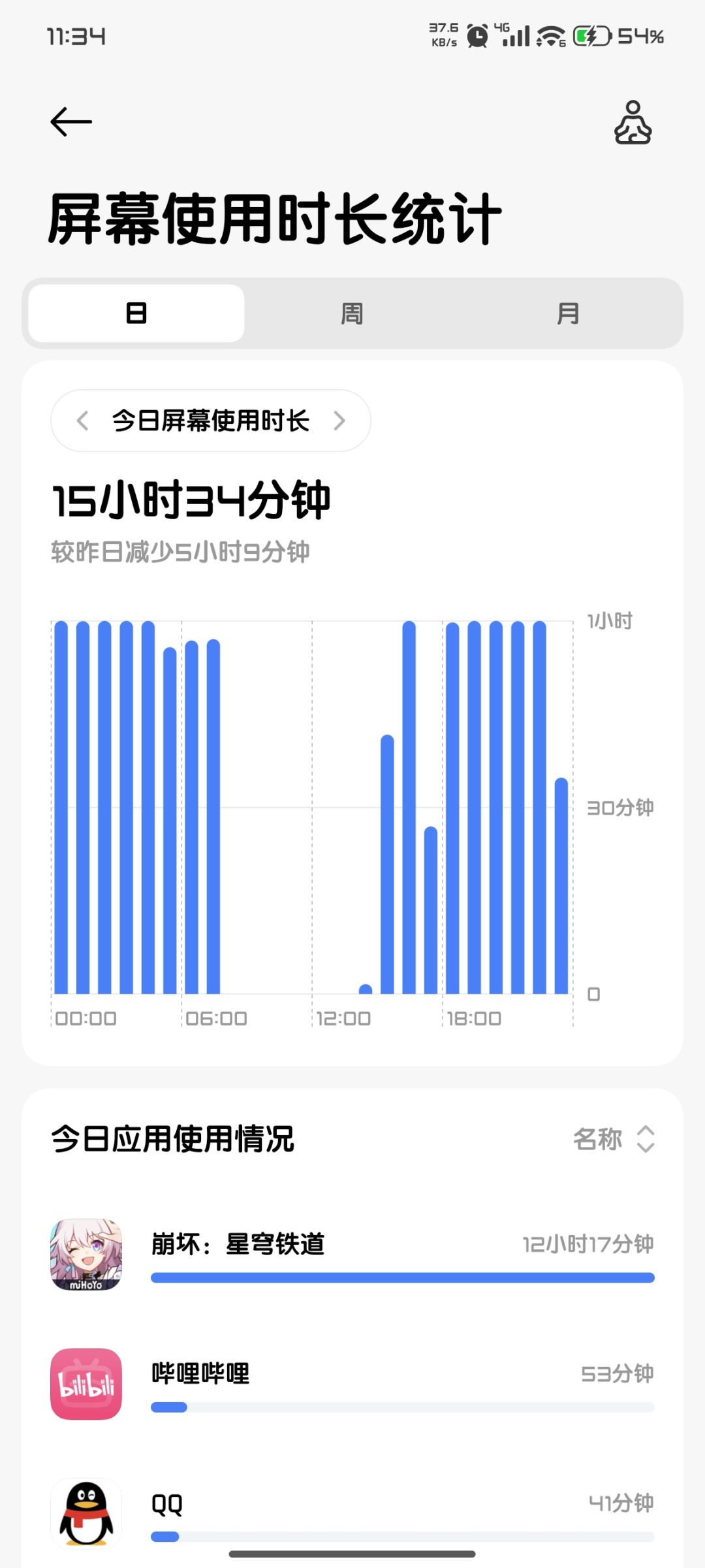 游戏剧情 2
