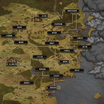 Tips汇总 | 亿些些细节