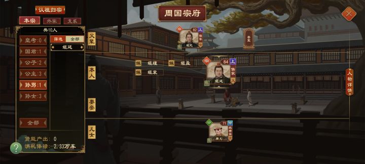 我这皇孙这是偷偷爬那个寡妇的门了嘛截图