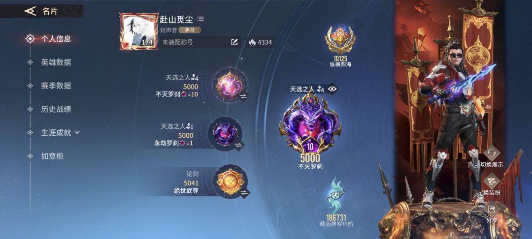 它们不是你 2