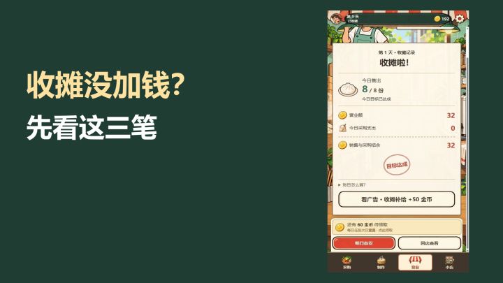 卖出8份,收摊怎么没再加32?截图