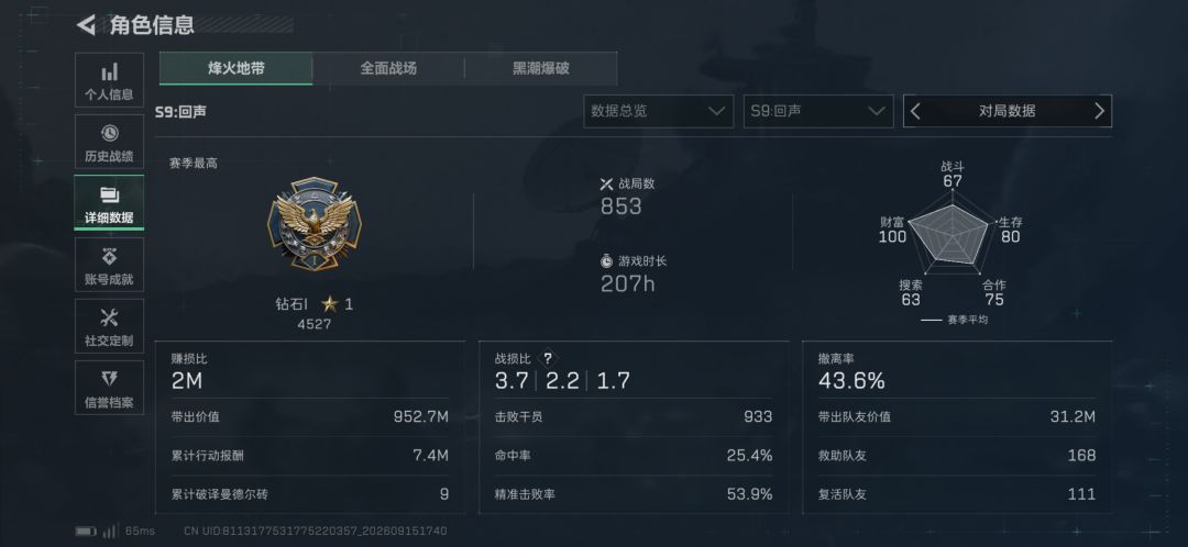 我的粥生 4